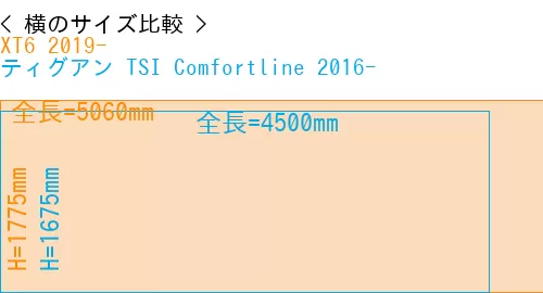 #XT6 2019- + ティグアン TSI Comfortline 2016-